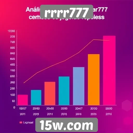 Análise da popularidade do site rrrr777 entre jogadores